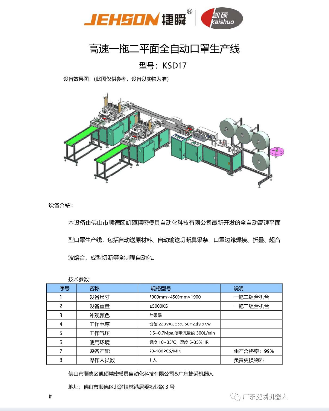 佛山日報(bào)為捷瞬打call！生產(chǎn)口罩機(jī)，不抬高價(jià)，力保15天出貨口罩生產(chǎn)線