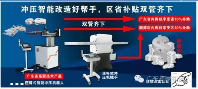 沖壓智能改造好幫手，區(qū)省補(bǔ)貼雙管齊下