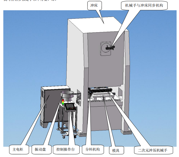凱碩面向手機(jī)充電器銅插片開發(fā)的高效移送“二次元機(jī)械手”獲得兩項(xiàng)發(fā)明專利
